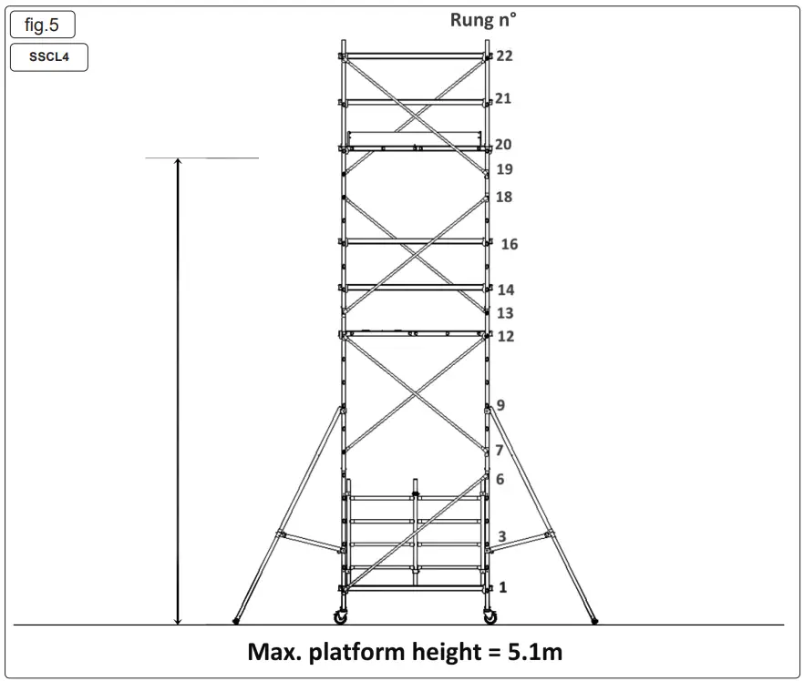 SEALEY SSCL1 V2 Platform Scaffold Tower EN 1004 - fig 1