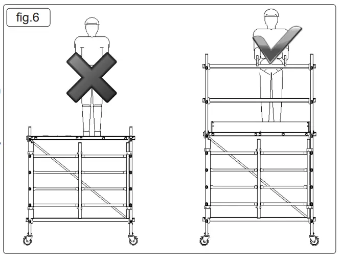 SEALEY SSCL1 V2 Platform Scaffold Tower EN 1004 - fig 2