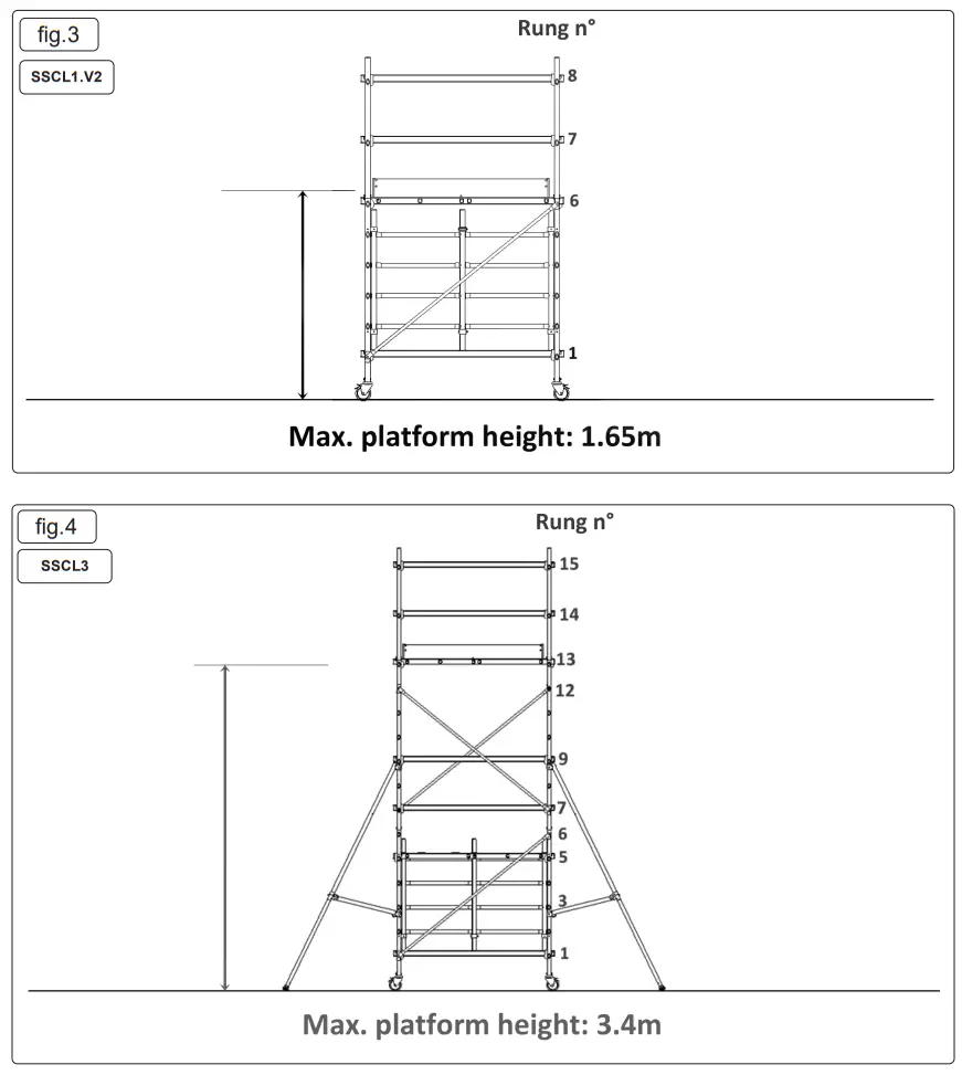 SEALEY SSCL1 V2 Platform Scaffold Tower EN 1004 - fig
