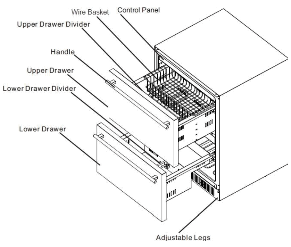 SUMMIT ADRD24 FROST FREE DRAWER REFRIGERATOR - LOCATION OF PARTS