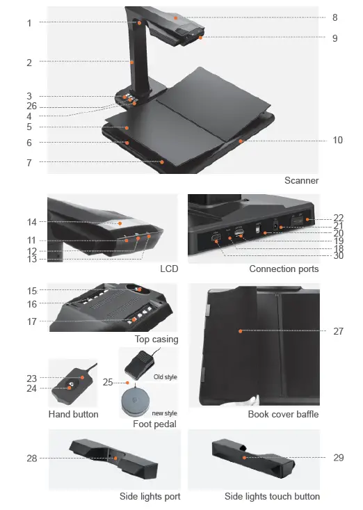 CZUR-M3000-Pro-Fast-Book-and-Document-Scanner-fig-3