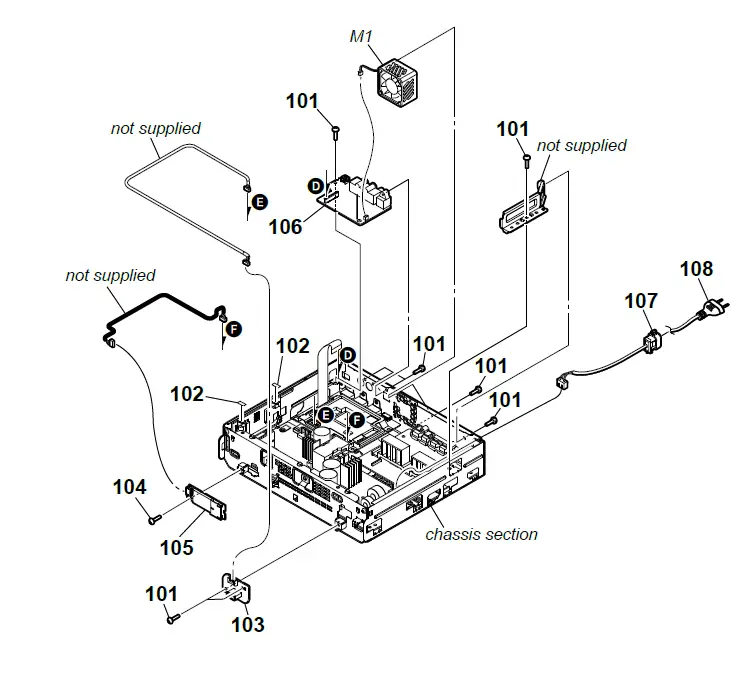 SONY STR-KIV300 Amplifier Owner's FIG 3