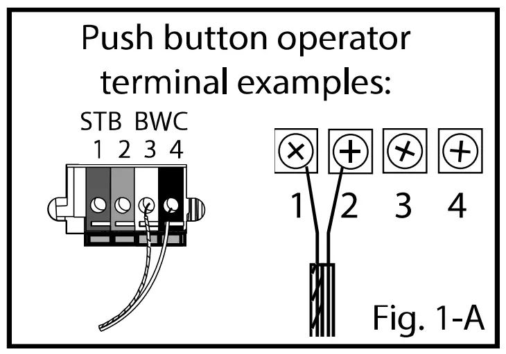 Button operation