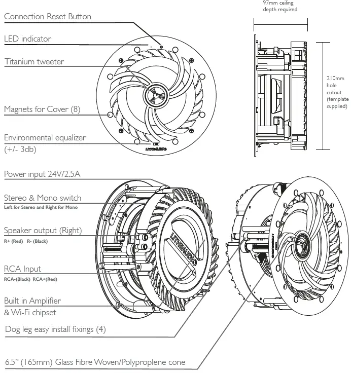 LITHEAUDIO-V2-Wifi-Calling-Speaker-fig (3)