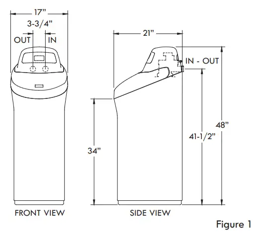 Kenmore-625-384200-Water-Softener-with-Ultra-Flow-Valve-fig-1