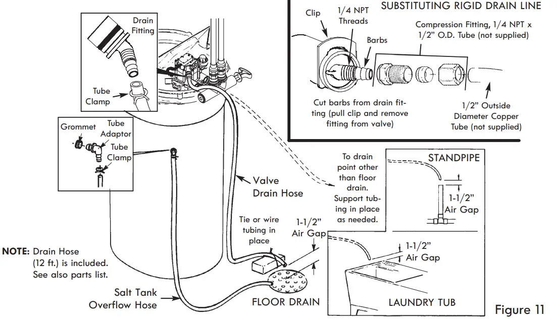 Kenmore-625-384200-Water-Softener-with-Ultra-Flow-Valve-fig-10