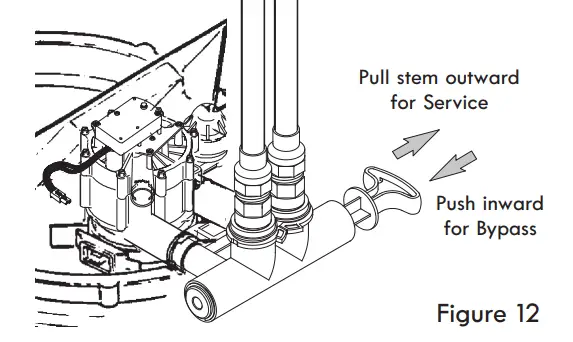 Kenmore-625-384200-Water-Softener-with-Ultra-Flow-Valve-fig-11