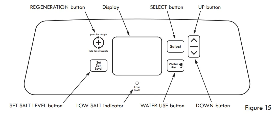 Kenmore-625-384200-Water-Softener-with-Ultra-Flow-Valve-fig-14