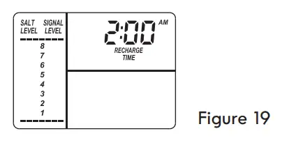 Kenmore-625-384200-Water-Softener-with-Ultra-Flow-Valve-fig-18