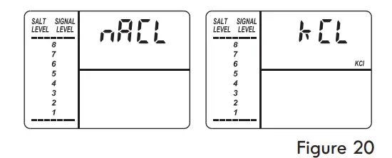Kenmore-625-384200-Water-Softener-with-Ultra-Flow-Valve-fig-19