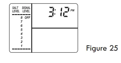 Kenmore-625-384200-Water-Softener-with-Ultra-Flow-Valve-fig-24