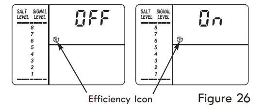 Kenmore-625-384200-Water-Softener-with-Ultra-Flow-Valve-fig-25