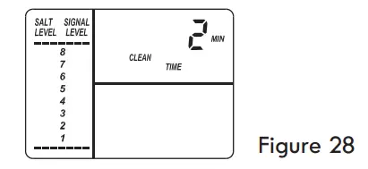 Kenmore-625-384200-Water-Softener-with-Ultra-Flow-Valve-fig-27