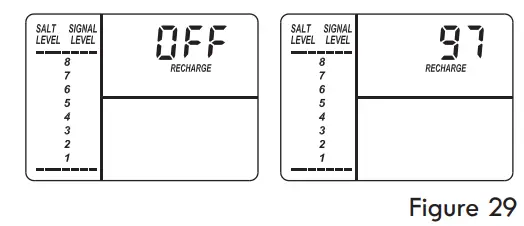 Kenmore-625-384200-Water-Softener-with-Ultra-Flow-Valve-fig-29