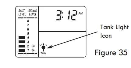 Kenmore-625-384200-Water-Softener-with-Ultra-Flow-Valve-fig-35