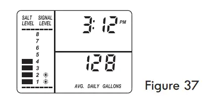 Kenmore-625-384200-Water-Softener-with-Ultra-Flow-Valve-fig-37