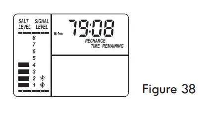 Kenmore-625-384200-Water-Softener-with-Ultra-Flow-Valve-fig-38