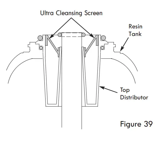 Kenmore-625-384200-Water-Softener-with-Ultra-Flow-Valve-fig-39