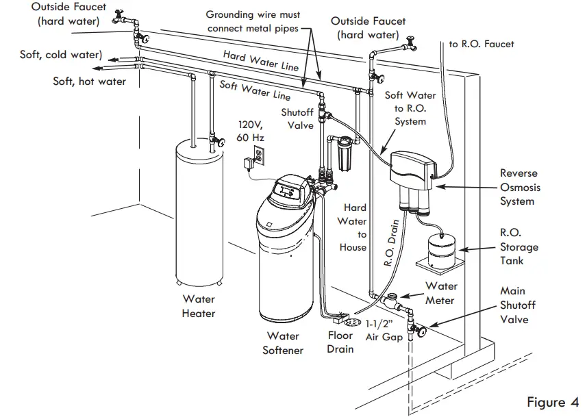 Kenmore-625-384200-Water-Softener-with-Ultra-Flow-Valve-fig-4
