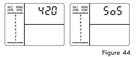 Kenmore-625-384200-Water-Softener-with-Ultra-Flow-Valve-fig-44