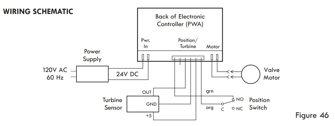 Kenmore-625-384200-Water-Softener-with-Ultra-Flow-Valve-fig-46