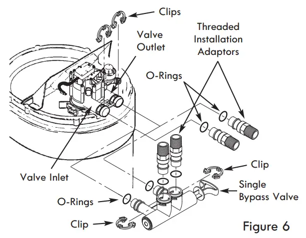 Kenmore-625-384200-Water-Softener-with-Ultra-Flow-Valve-fig-6