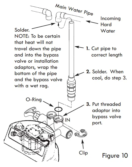 Kenmore-625-384200-Water-Softener-with-Ultra-Flow-Valve-fig-8