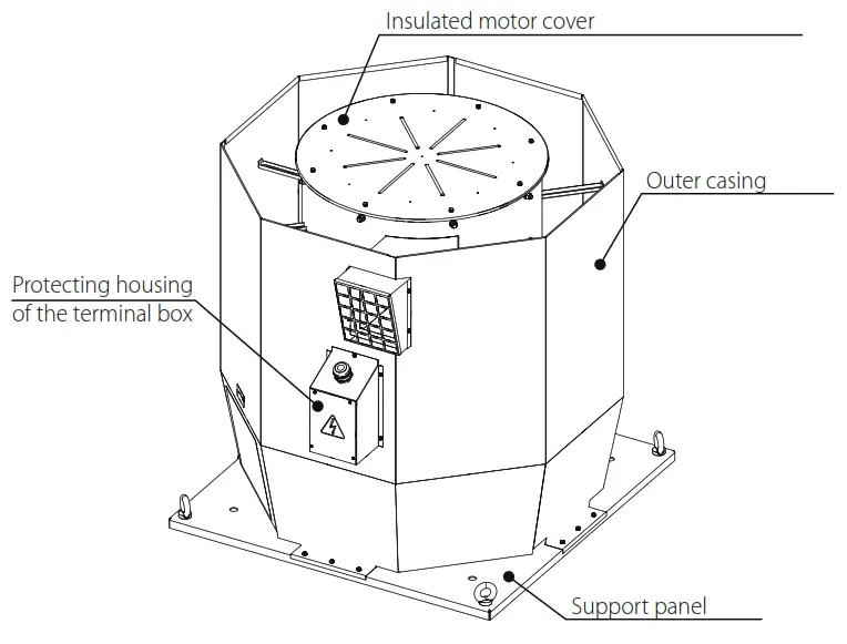 VENTS VKDV K2 RoofMounted Centrifugal Smoke Extraction Fan - Insulated motor cover