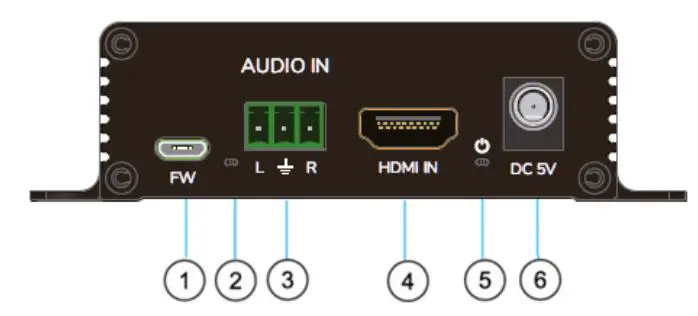 ecler VEO-AEXS4 Audio Management Devices User Manual - Front Panel