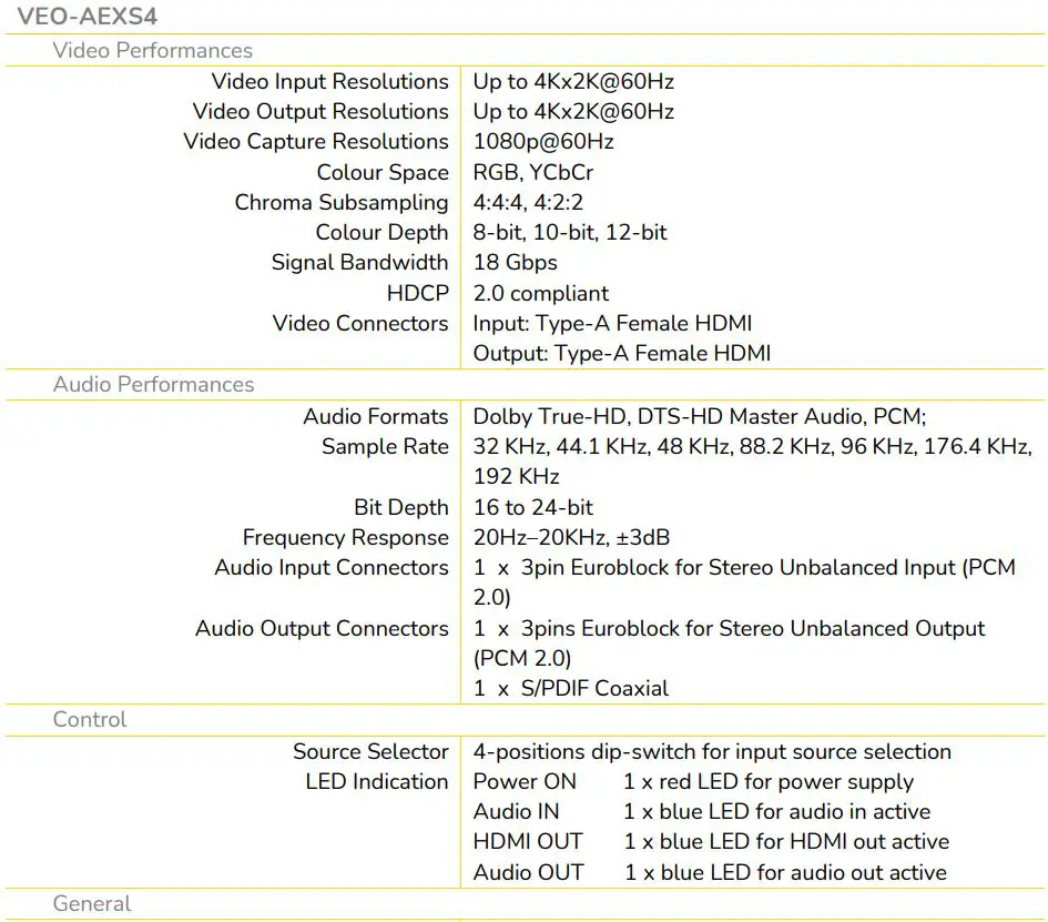ecler VEO-AEXS4 Audio Management Devices User Manual - TECHNICAL SPECIFICATIONS