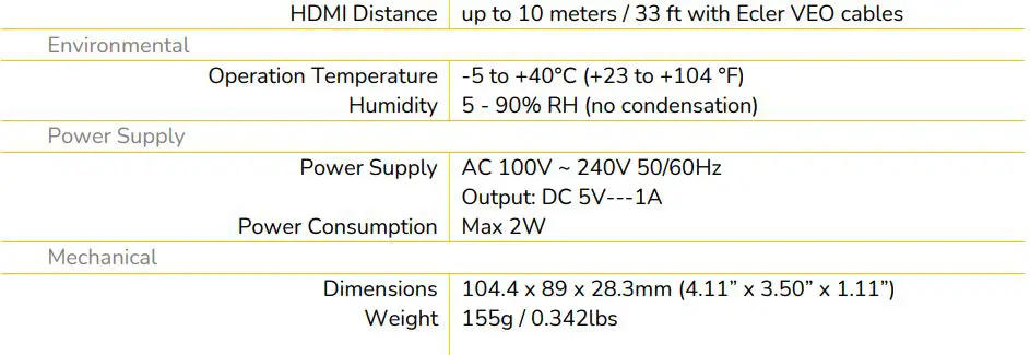 ecler VEO-AEXS4 Audio Management Devices User Manual - TECHNICAL SPECIFICATIONS