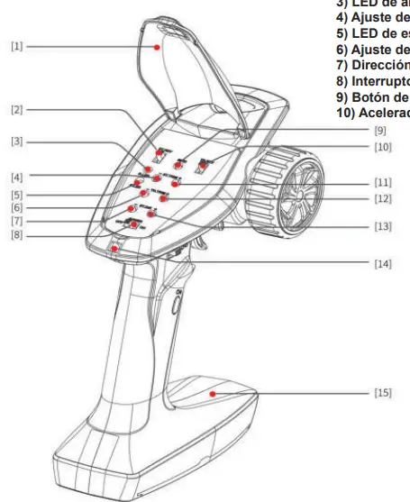 df-models 3168 XL Fighter Brushless Toy Car 1