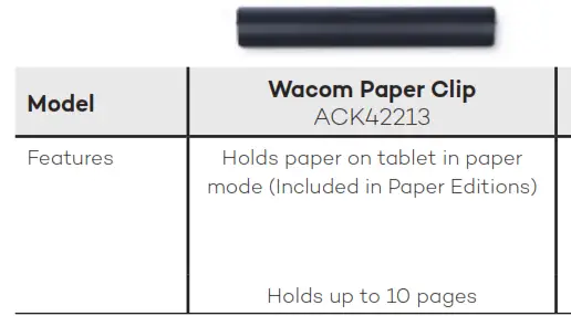 Available Accessories 1