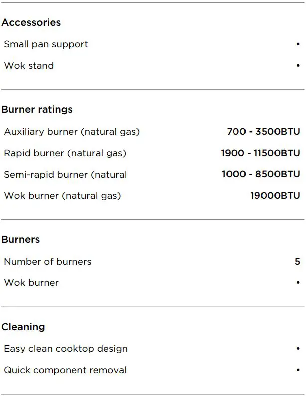 FISHER PAYKEL CG305DNGX1_N 30 Inch Gas on Steel Cooktop User Guide - SPECIFICATIONS