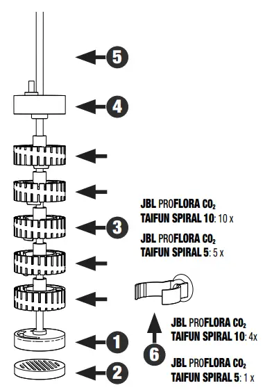 JBL-ProFlora-Taifun-Spiral-5-Expandable-CO2-Reactor-fig1