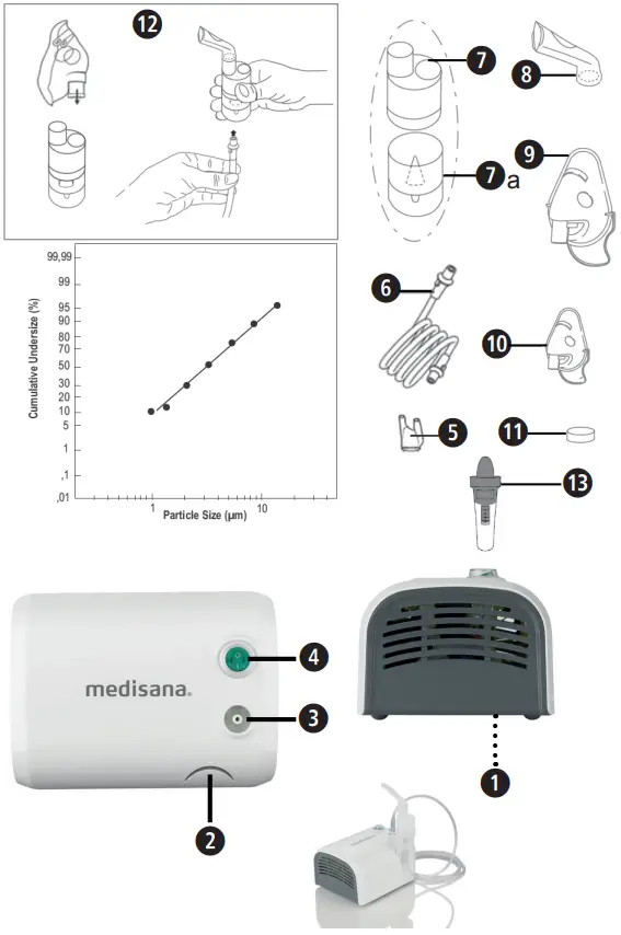medisana IN 520 Steam Inhaler