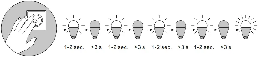 Paul Neuhaus Q SNAKE RGB Rail System A02