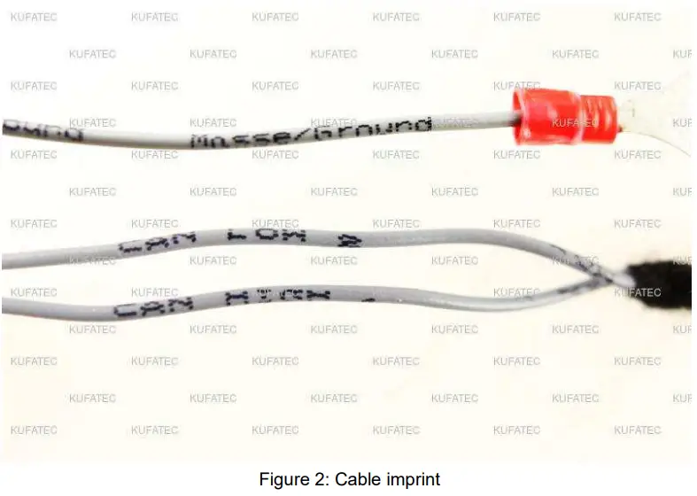 Cable colors