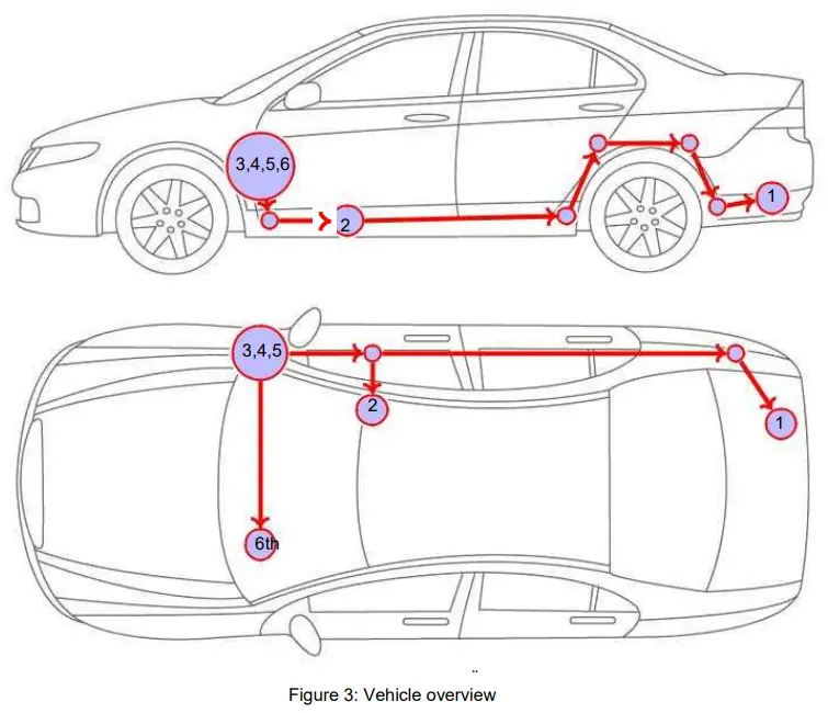 Assembly Instructions