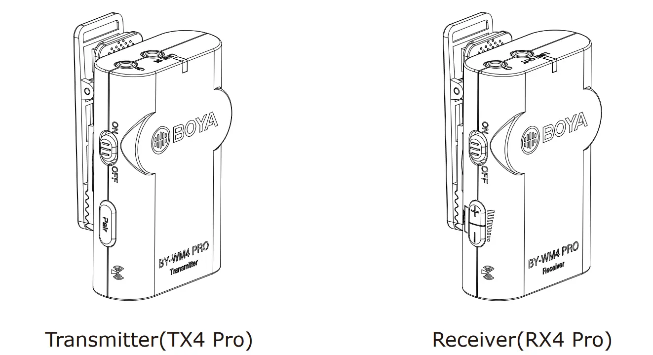 BOYA CBY-WM4PRO-K3 Dual-Channel Digital Wireless Microphone-1