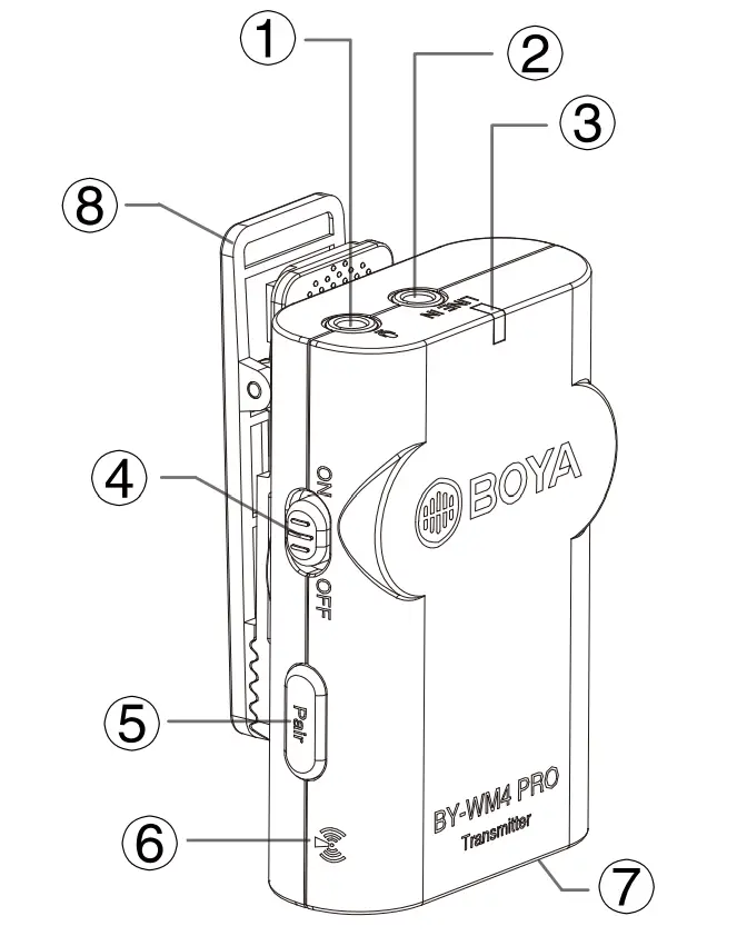 BOYA CBY-WM4PRO-K3 Dual-Channel Digital Wireless Microphone-13