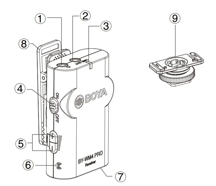 BOYA CBY-WM4PRO-K3 Dual-Channel Digital Wireless Microphone-14