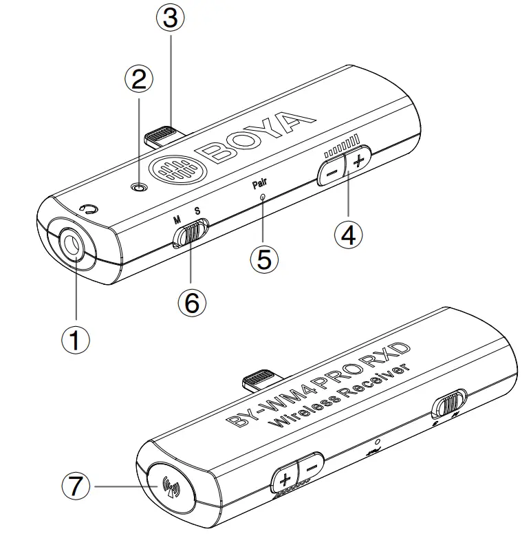 BOYA CBY-WM4PRO-K3 Dual-Channel Digital Wireless Microphone-23