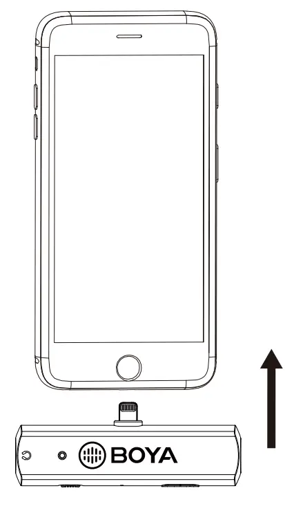 BOYA CBY-WM4PRO-K3 Dual-Channel Digital Wireless Microphone-24