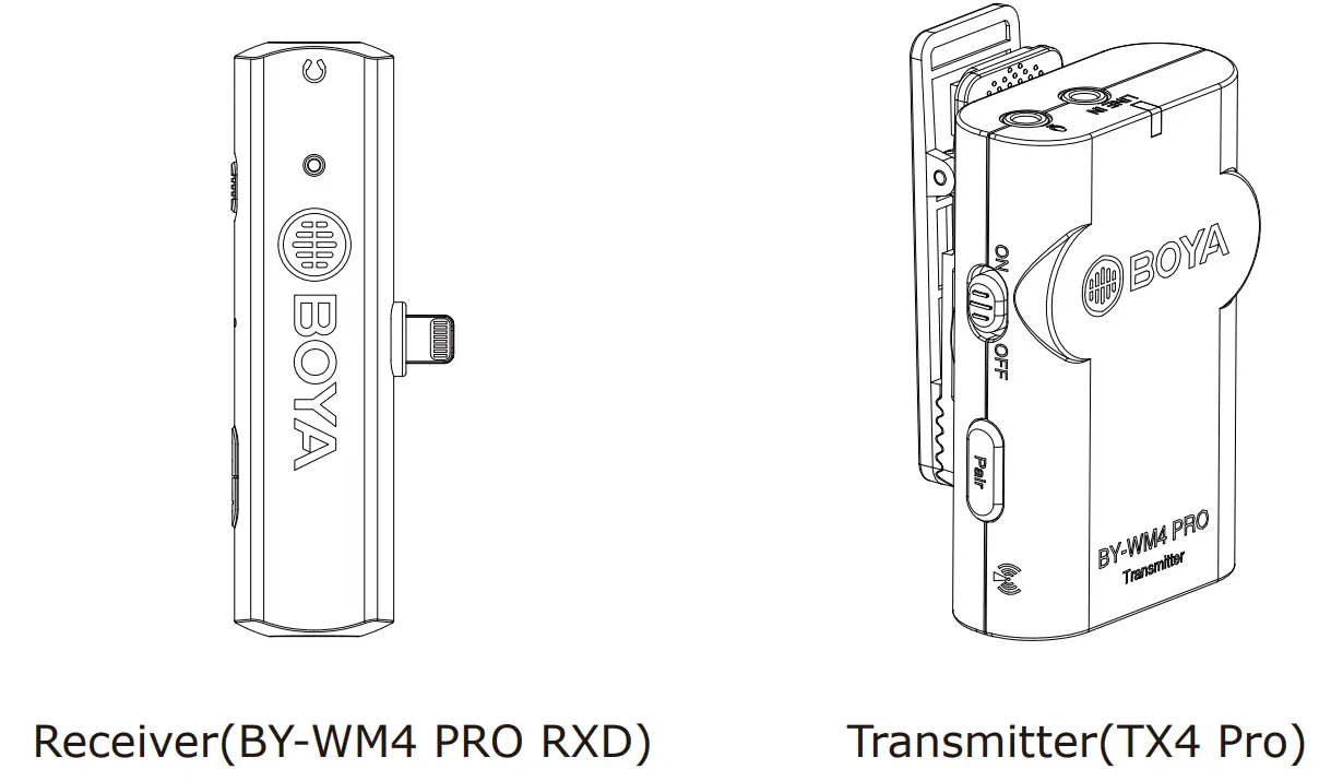 BOYA CBY-WM4PRO-K3 Dual-Channel Digital Wireless Microphone-5