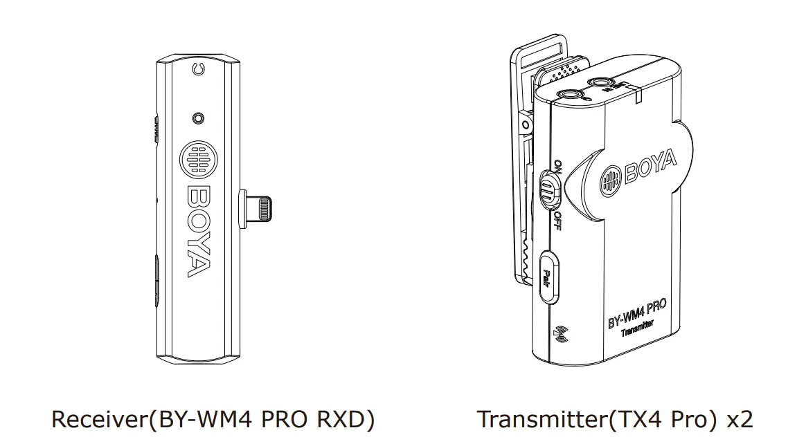BOYA CBY-WM4PRO-K3 Dual-Channel Digital Wireless Microphone-7