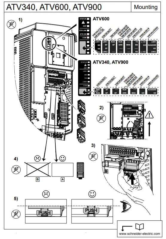 Schneider Electric VW3 Series Ethercat 2 x RJ45 communication module fig 7