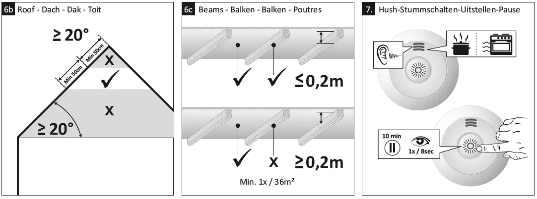 ELRO CBFS58R Smoke Alarm Device-21