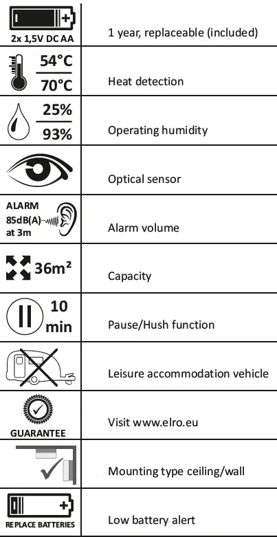 ELRO CBFS58R Smoke Alarm Device-24