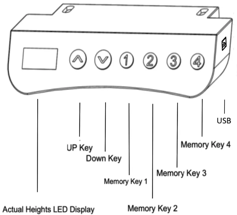 MAOCAO DJ C W78432638 Electric Height Adjustable Home Office Retangular Computer Desk - Controller Operation